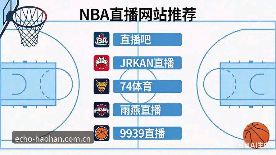 NBA选秀悬念解析与观赛平台使用教程：从状元归属到直播体验全攻略